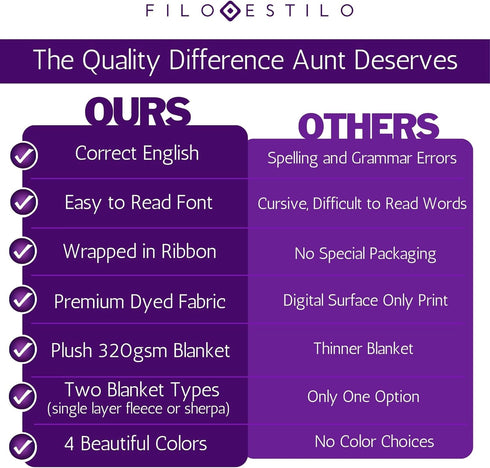 Best Aunt Ever Blanket Gift of Love  Appreciation